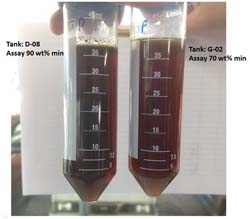 CRUDE GLYCERINE COLOUR